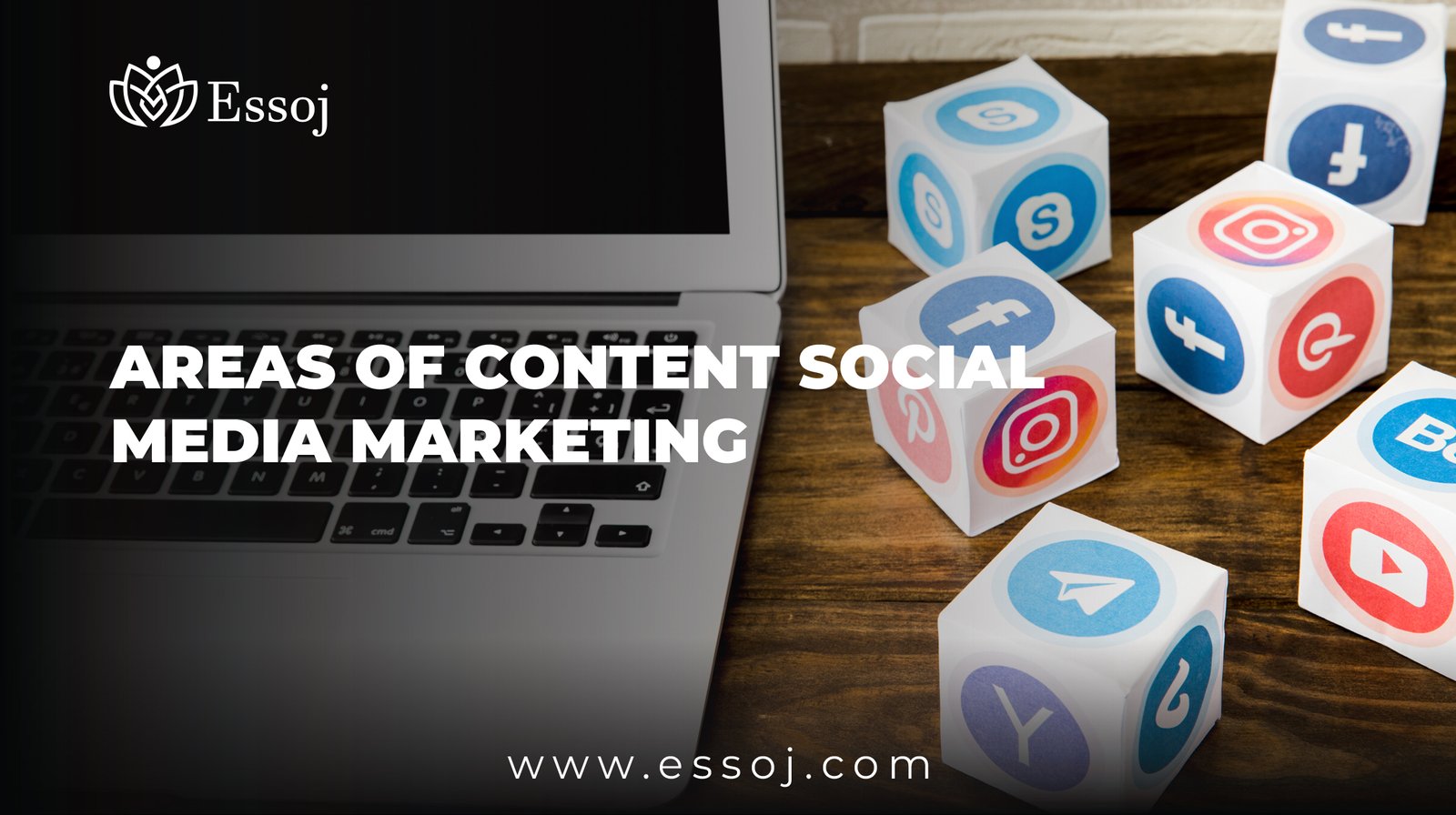 Areas of Content Social Media Marketing